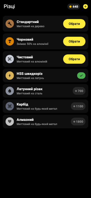 Магазин різців